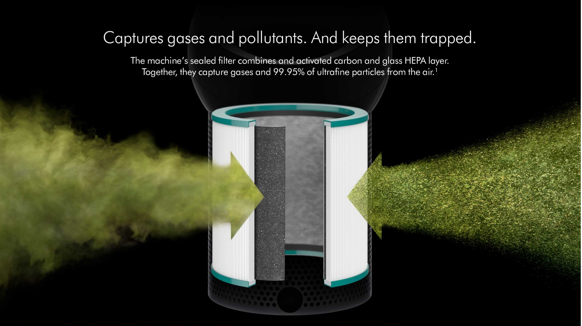 Captures gases and pollutants and keeps them trapped